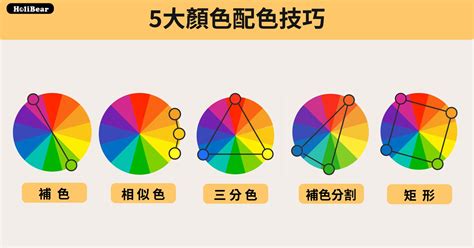 主色 輔色|設計色彩學系列｜設計師私藏的6個色彩運用技巧大公 